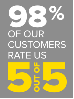 Store-More-Self-Storage-Customer-Ratings